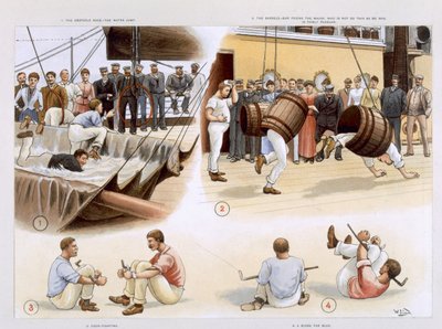 「P und O Pencillings」のスポーツc。 1891 作： W. Lloyd